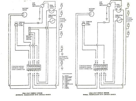 Tachometer Circuitry