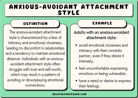 Anxious Attachment Style Symptoms and How to Cope