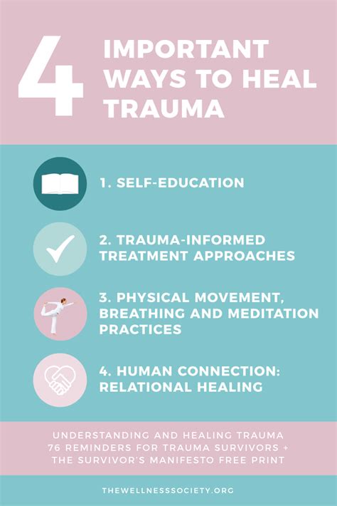 Understanding Trauma and Healing