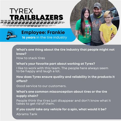 Understanding Tyrex
