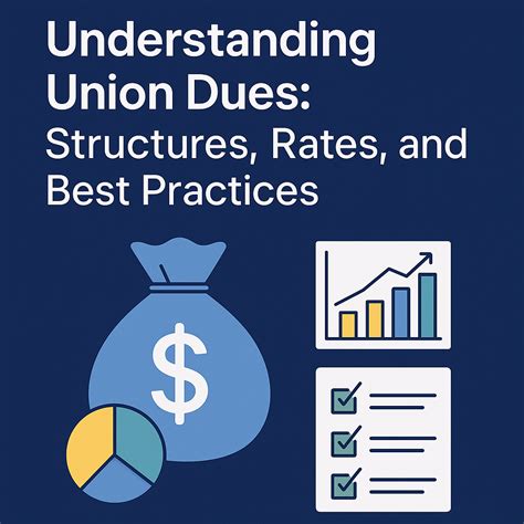 Understanding Union Dues