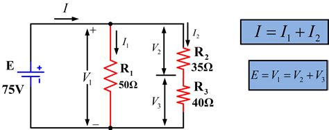 Voltage Distribution Image