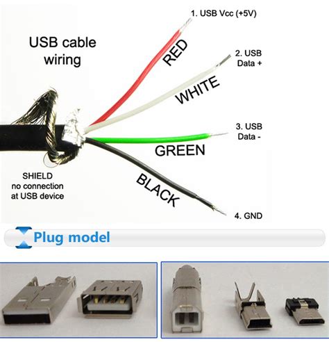 Understanding Voltage Dynamics Image