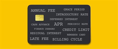 Understanding What Free Means in Credit Card Terms
