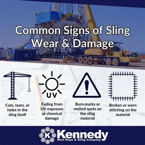 Understanding What Makes a Sling Damaged