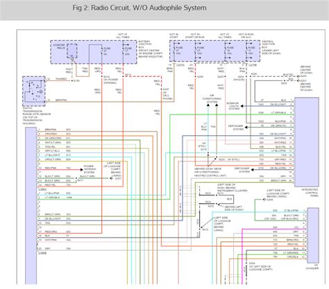 Understanding Wiring Diagram