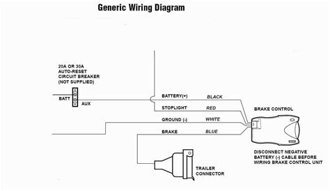 Understanding Wiring Diagram Components