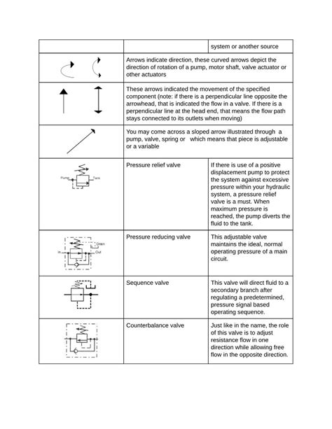 Understanding Wiring Diagram Topics