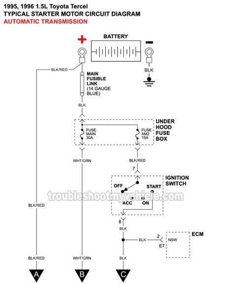 Understanding Wiring Diagrams