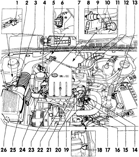 Understanding Wiring Diagrams 1998 VW 2.0 Engine Diagram