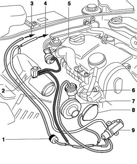 Understanding Wiring Diagrams 1998 VW 2.0 Engine Diagram