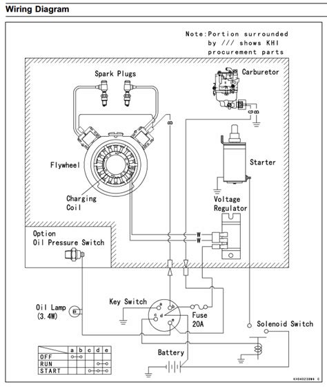 Wiring Diagrams