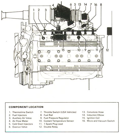 Understanding Wiring Diagrams and Schematic Topics