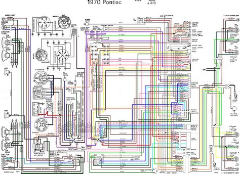 Understanding Wiring Diagrams and Schematics
