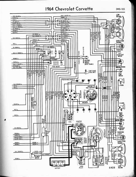 Wiring Diagrams and Schematics