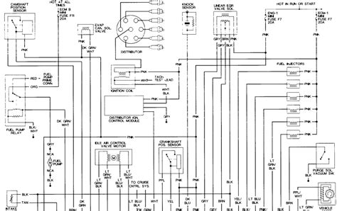 Understanding Wiring Diagrams and Schematics