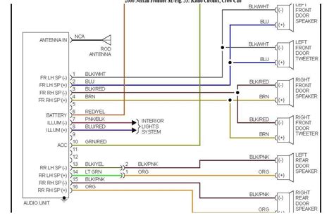 Understanding Wiring Diagrams and Schematics 2002 Nissan Altima Radio Wiring Diagram