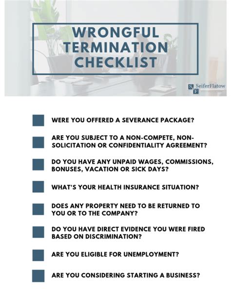 Understanding Wrongful Termination: Examples & Checklist