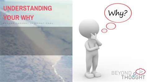 Understanding Your Why