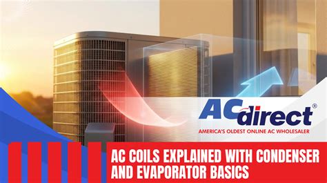 Understanding Your Coils