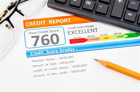 Understanding Your Credit Report