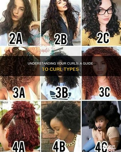 Understanding Your Curl Type at Curls Shop