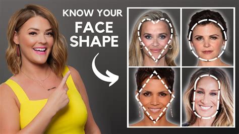 Understanding Your Face Shape for the Perfect Cut