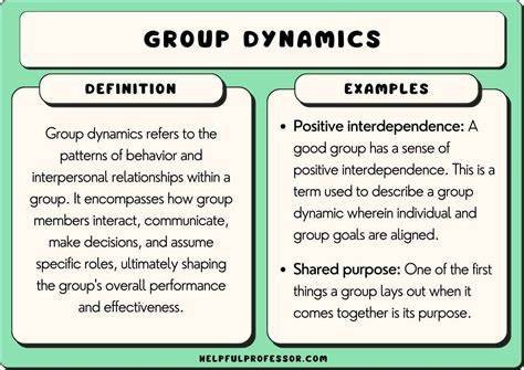 Understanding