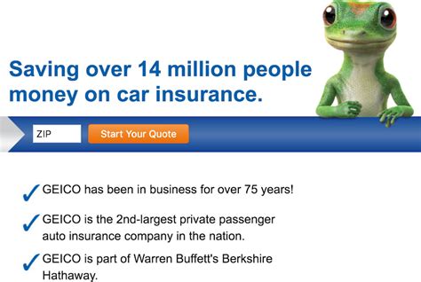 Understanding Your Geico Auto Insurance Quote