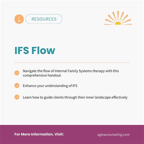 Understanding Your Inner Landscape with IFS