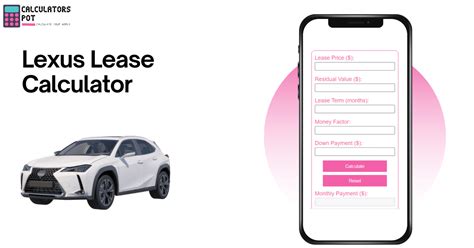 Understanding Your Lexus Lease Agreement