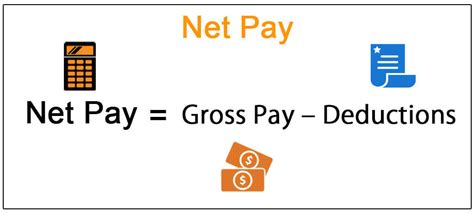 Understanding Your Net Pay Calculation