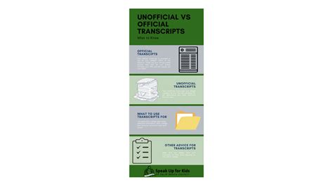Understanding Your Options: Transcripts vs. Copies