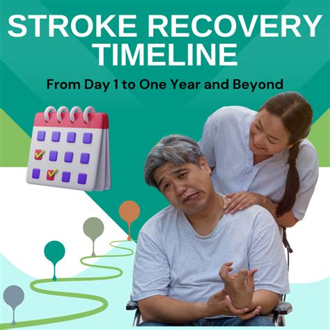 Understanding Your Recovery Timeline