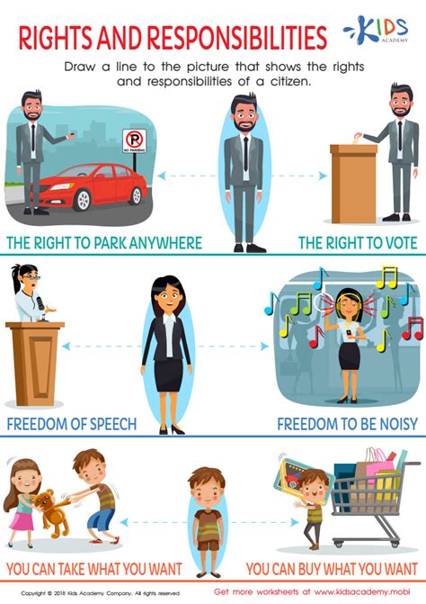 Understanding Your Rights and Responsibilities