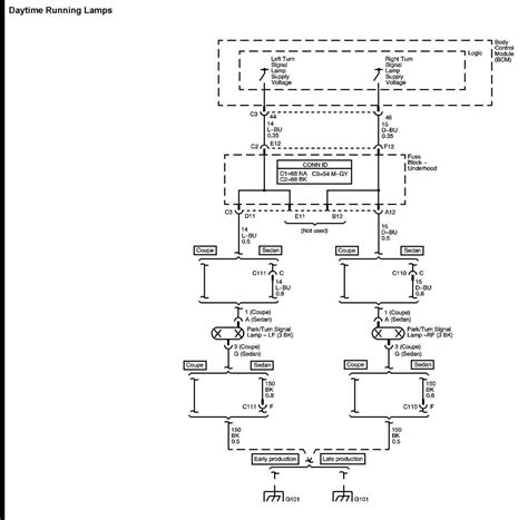 Understanding Your Saturn Ion's Wiring Diagram