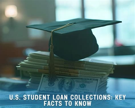 Understanding Your Student Loan Options
