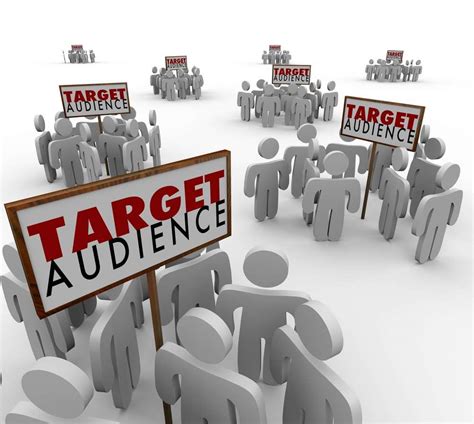 Understanding Your Target Audience and Competition