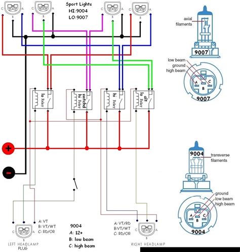 Dodge Ram 3500 Headlight Wiring Diagram