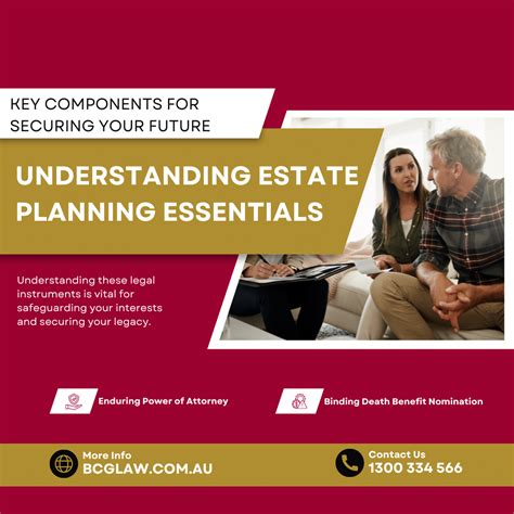 Understanding an Estate