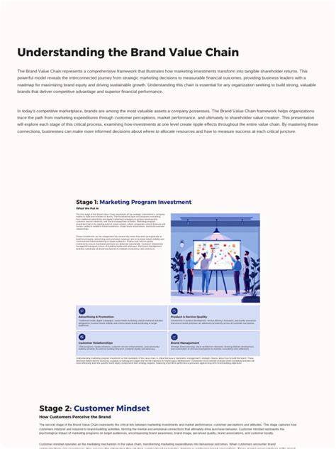 Understanding brand ratings