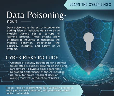 Understanding data poisoning