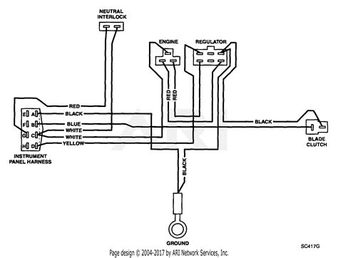 Understanding the 1994 Wildcat Wiring Diagram