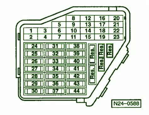 Fuse Box Diagram