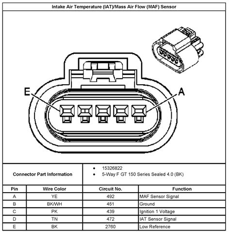 IAT Sensor Wiring Diagram