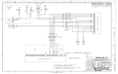Understanding the 2014 Freightliner Wiring Diagram Box