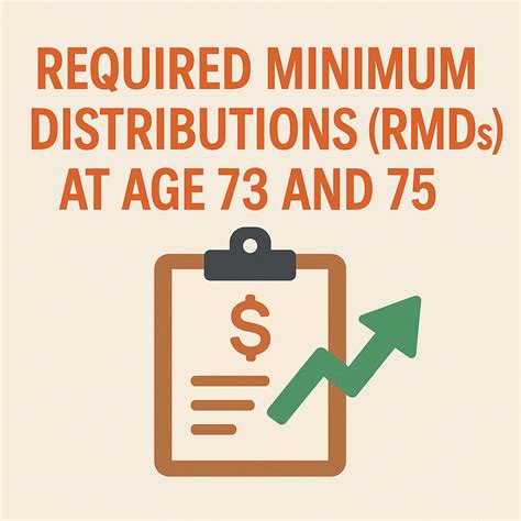 Understanding the 35 Minimum