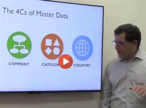 Understanding the 4Cs: A Deep Dive