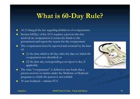 Understanding the 60-Day Rule