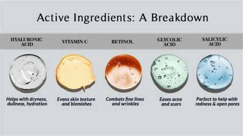 Understanding the Active Ingredients